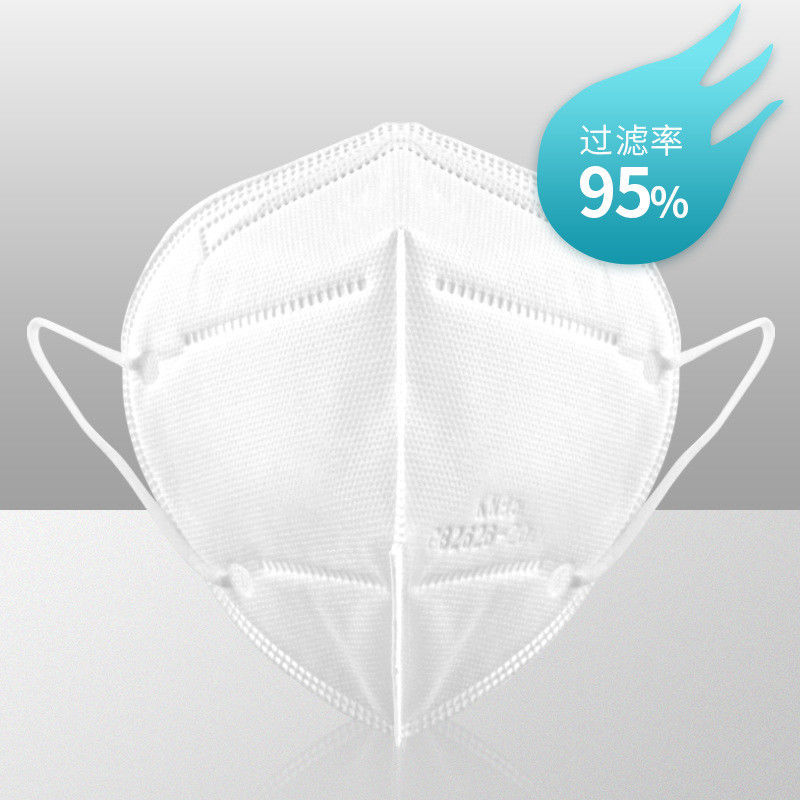Het witte Chirurgische Medische Masker van N95/N95-Ademhalingsmasker Voor éénmalig gebruik Geen Klep