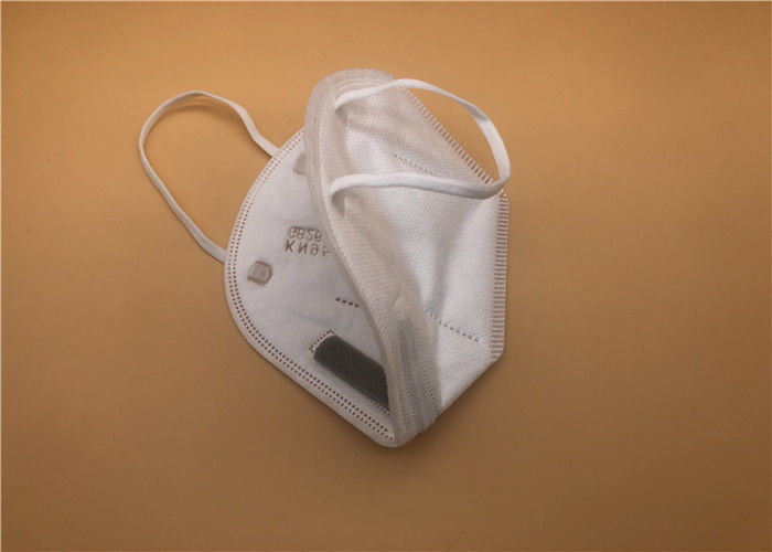 KN95 stofmasker
