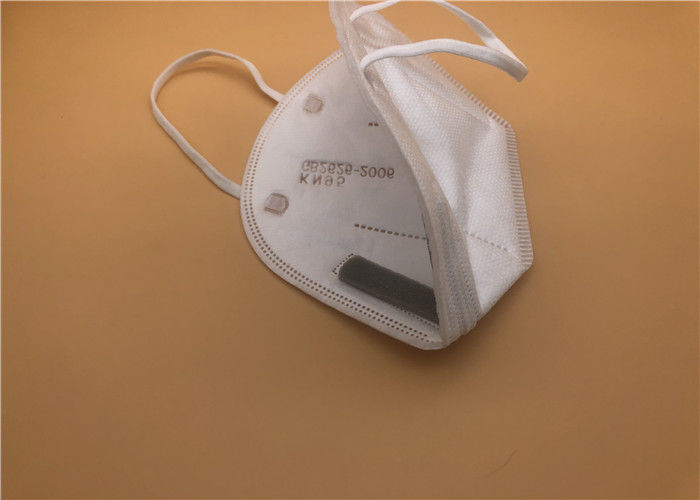 KN95 stofmasker